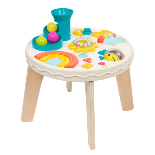 Activity table.